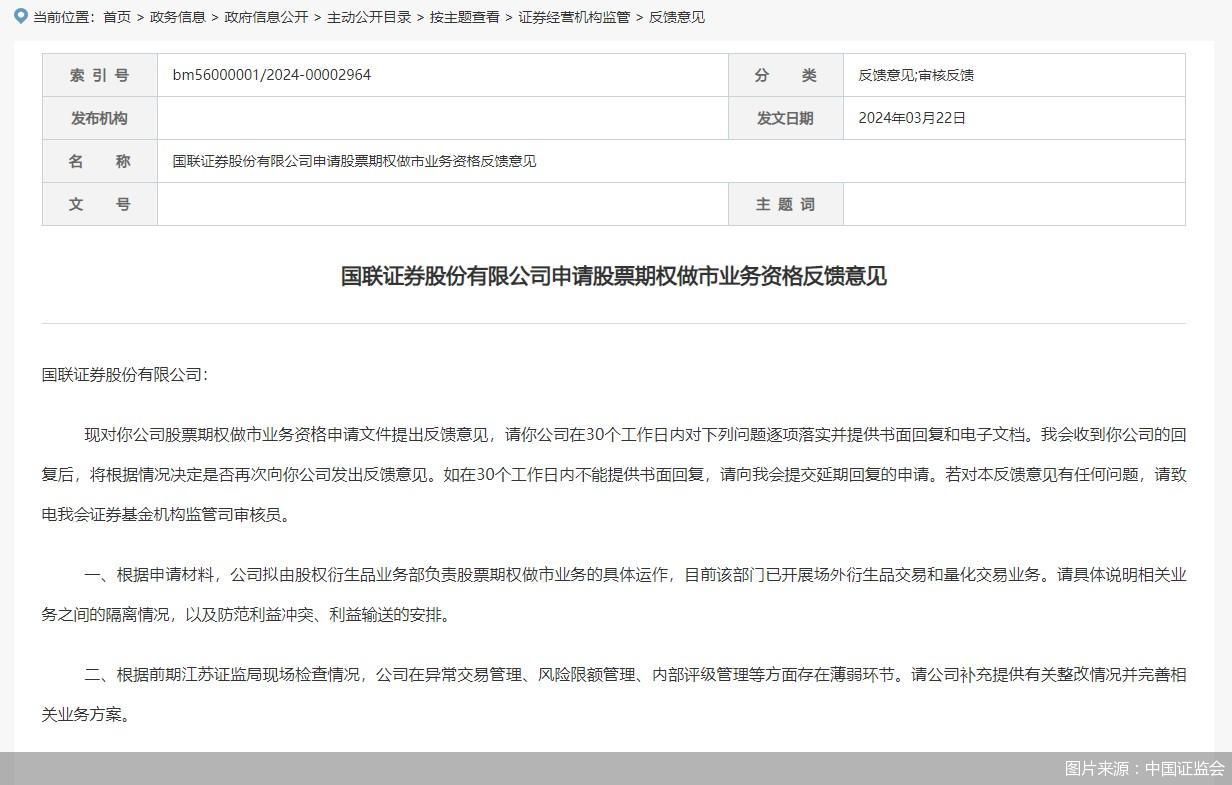 图片来源：中国证监会