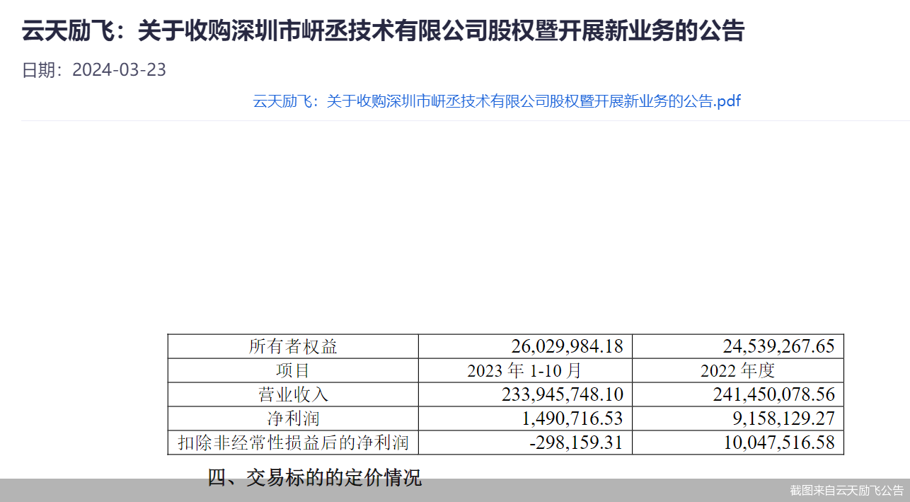 截图来自云天励飞公告