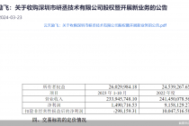 云天励飞拟购岍丞技术背后疑点