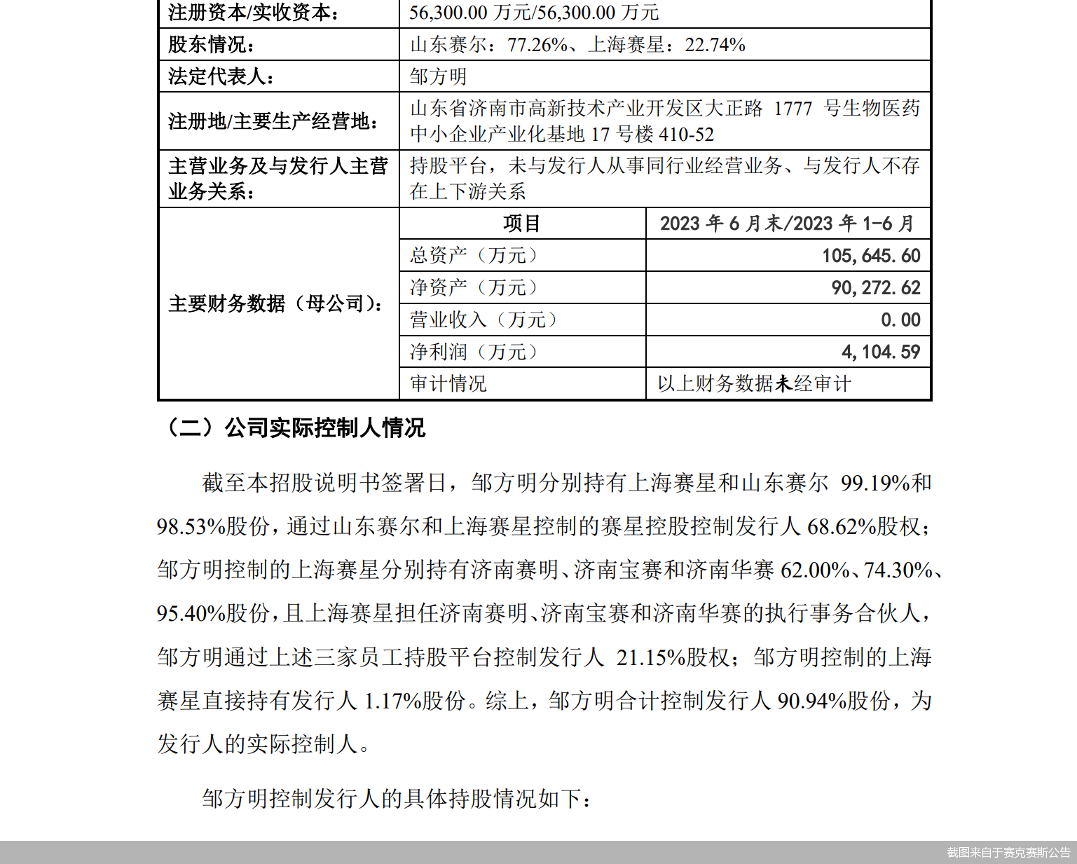 截图来自于赛克赛斯公告