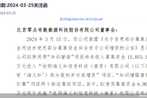 变更募资用途疑点多 零点有数“吃”函