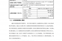 赛克赛斯一股独大 三年半分红2.45亿
