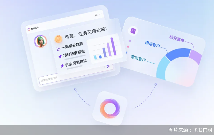 图片来源：飞书官网