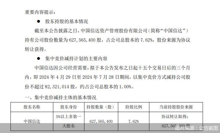 图片来源：公告截图