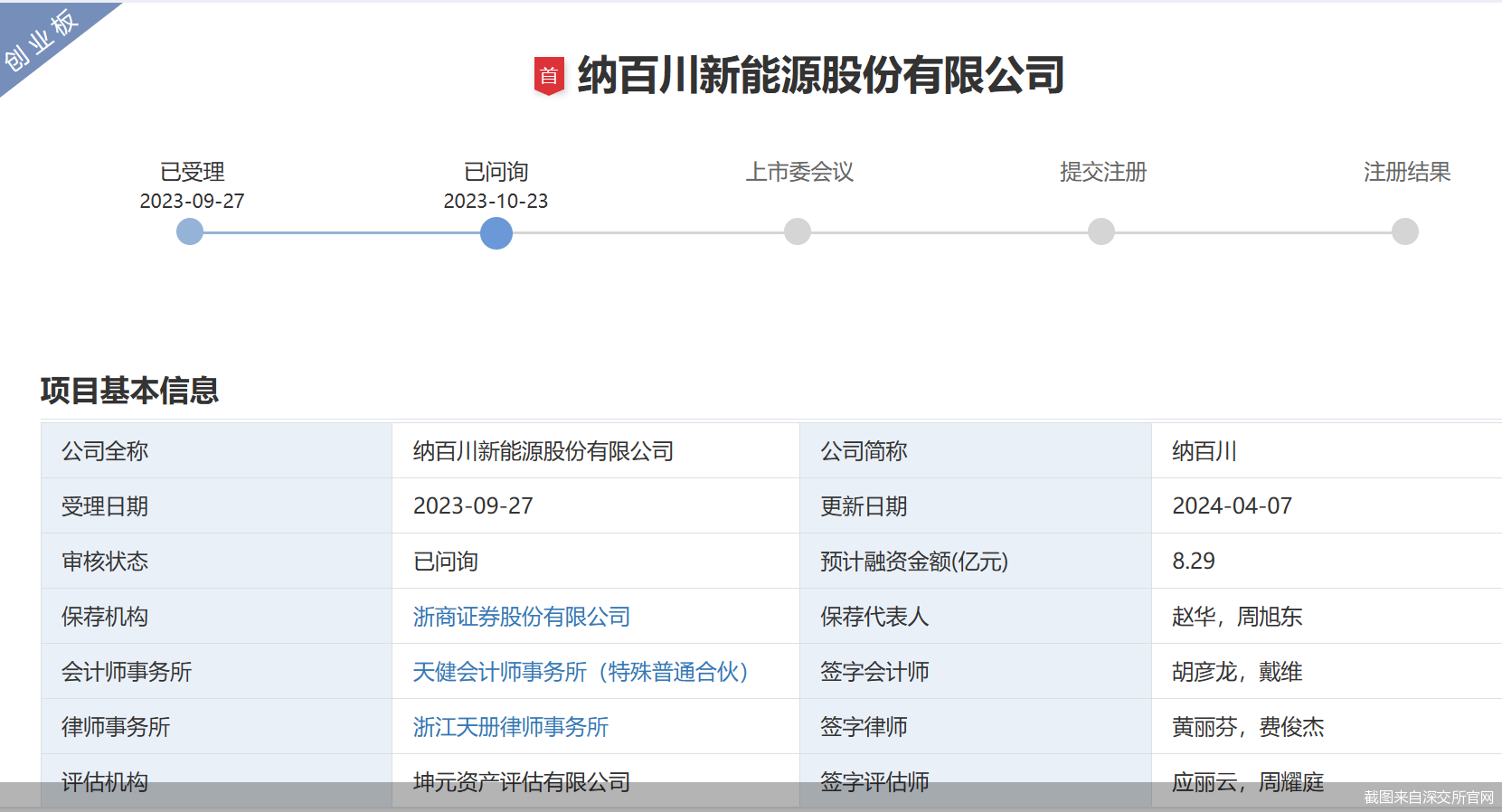 截图来自深交所官网