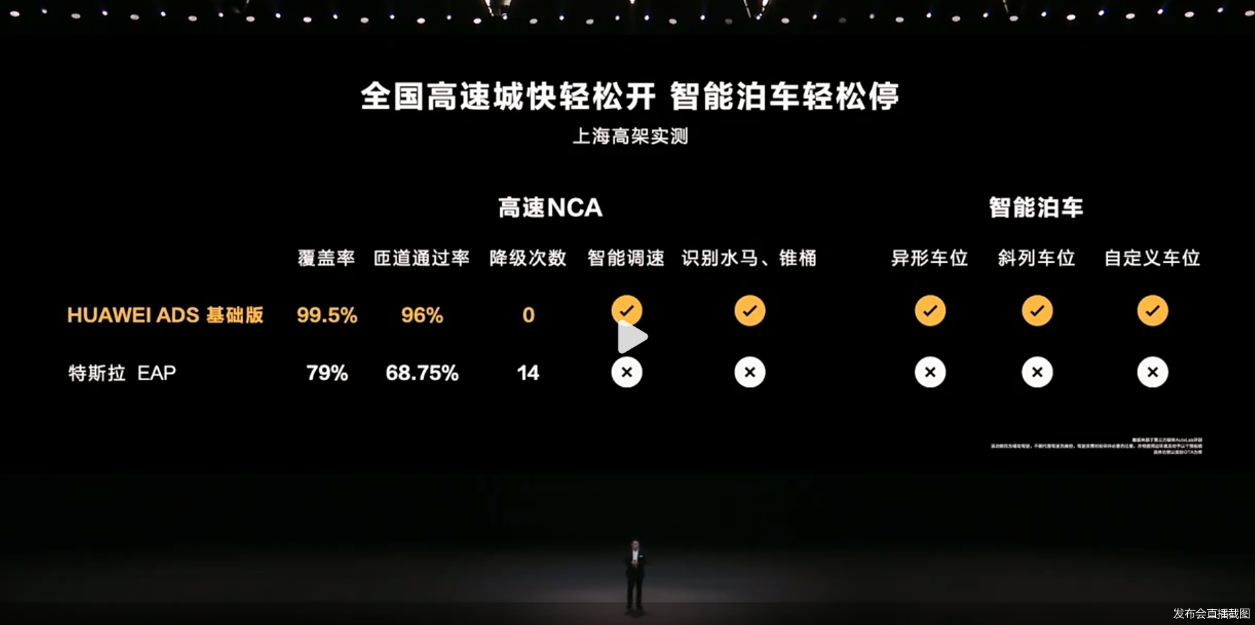发布会直播截图