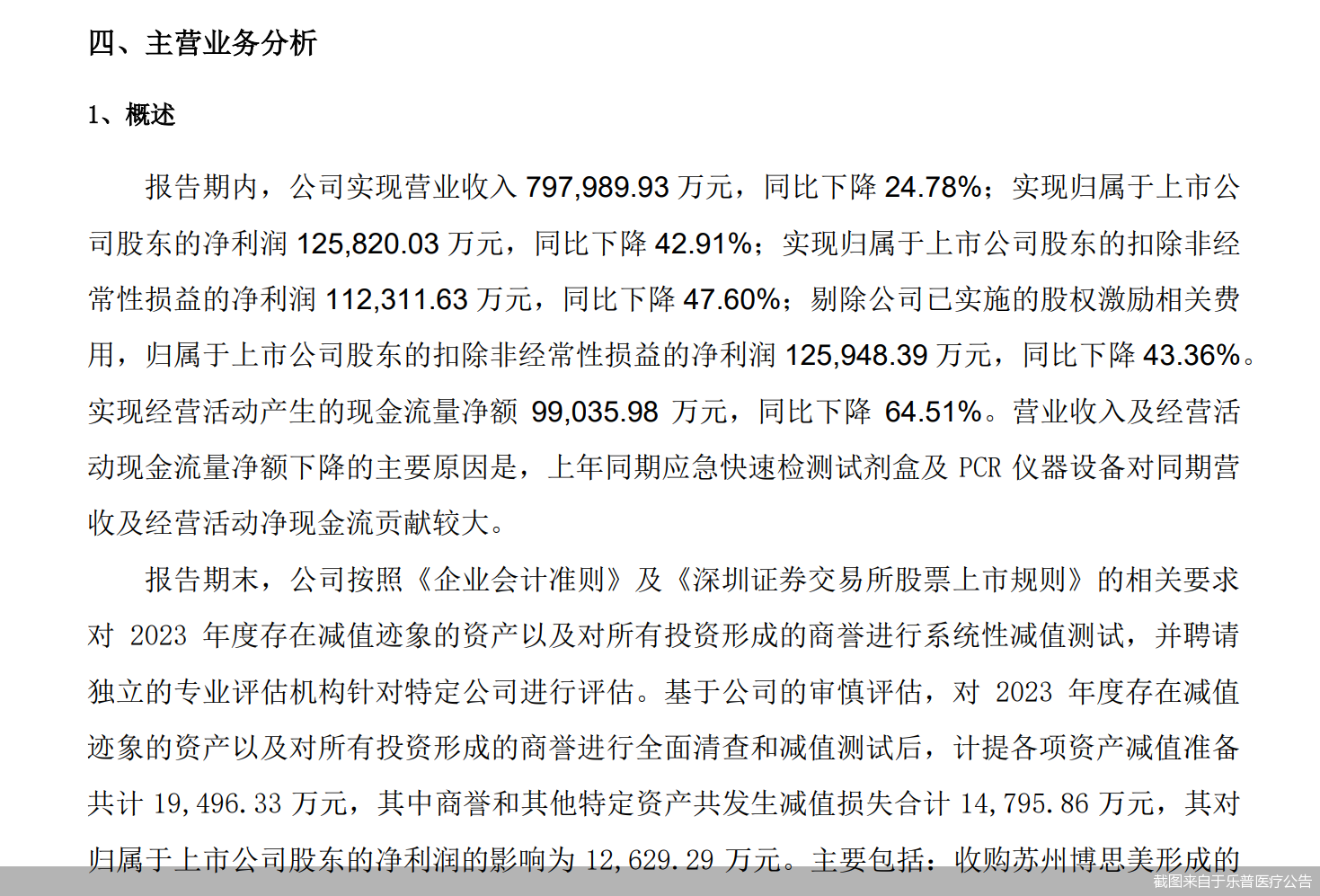 截图来自于乐普医疗公告
