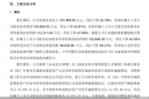 2023年业绩创近五年新低  乐普医疗有点难