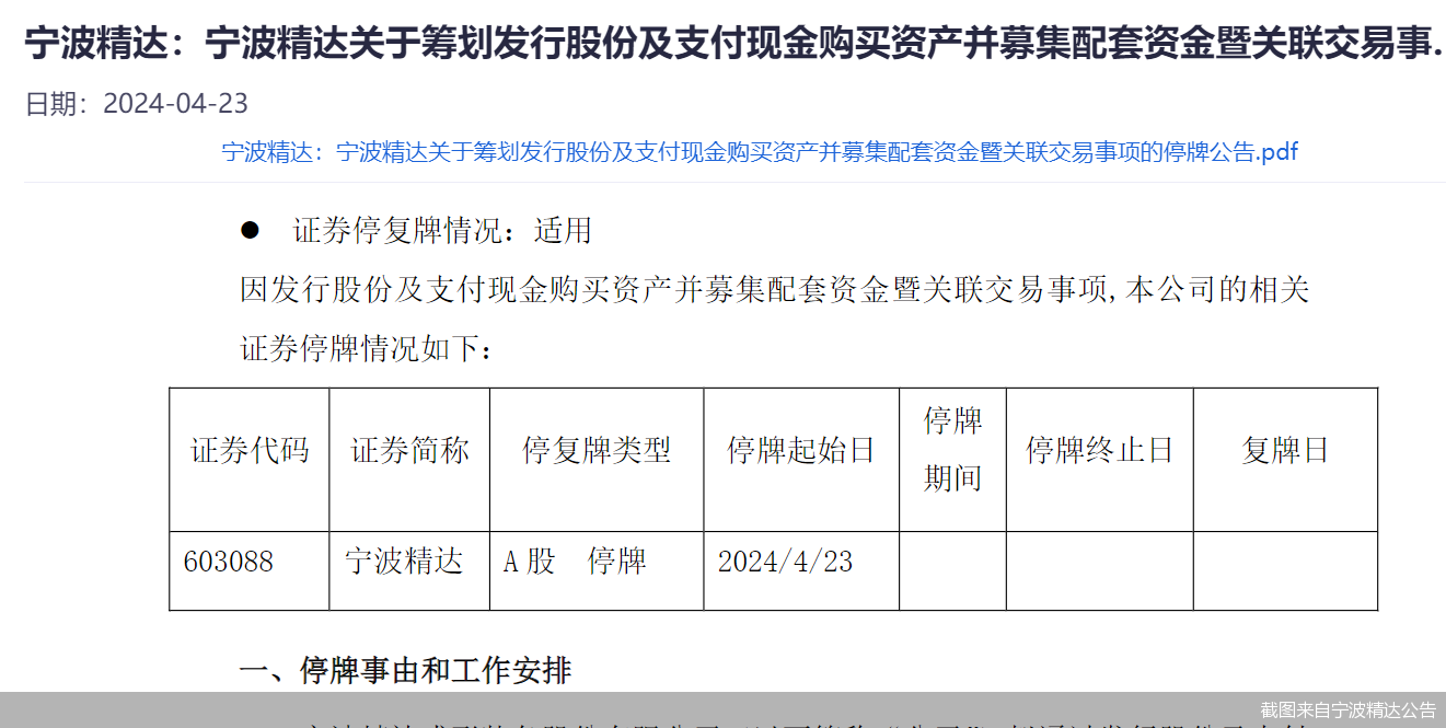 截图来自宁波精达公告