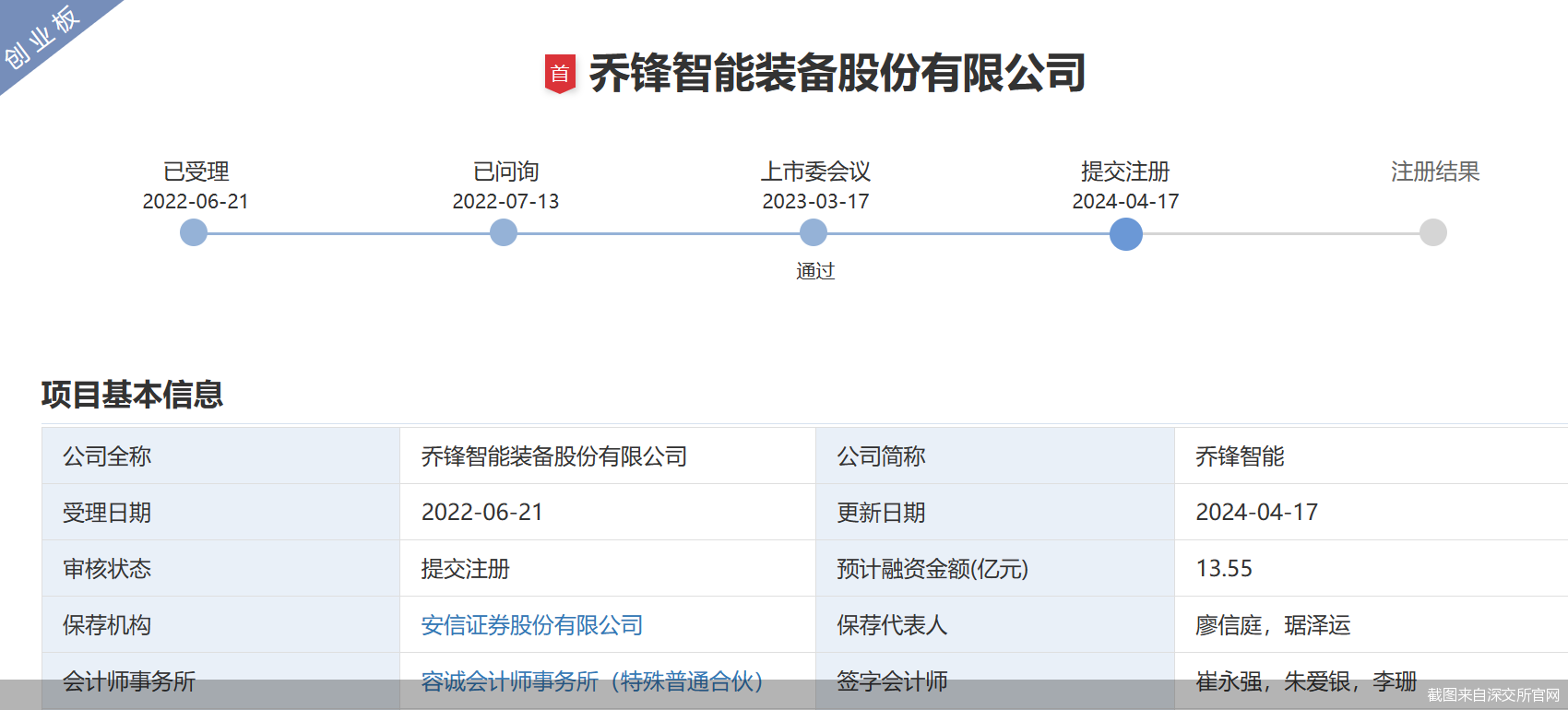 截图来自深交所官网