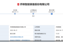 销售服务商疑点多 乔锋智能冲击“注册关”胜算几何