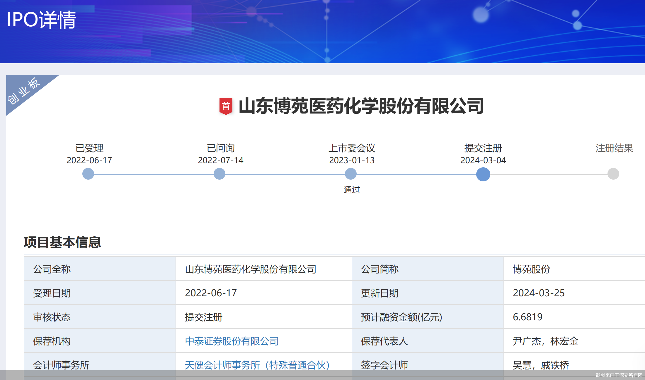 截图来自于深交所官网