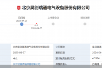 IPO罕见中止 昊创瑞通怎么了