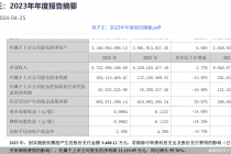 上市后“变样”！孩子王研发费骤降 头顶近8亿商誉