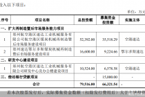 IPO“卡壳” 速达股份“注册关”能过吗