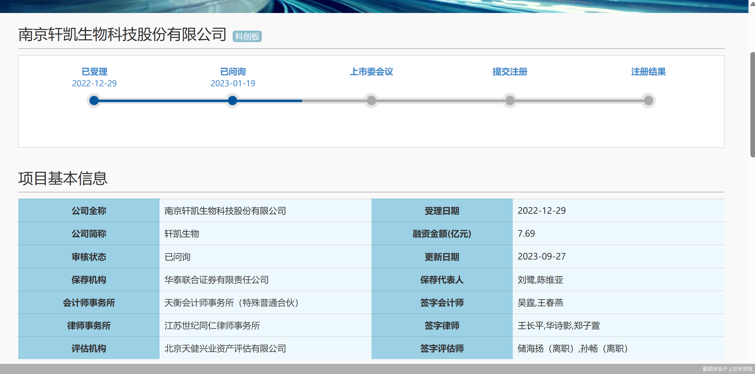 截图来自于上交所官网