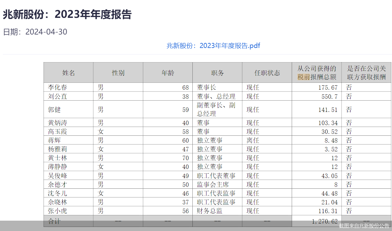 截图来自兆新股份公告