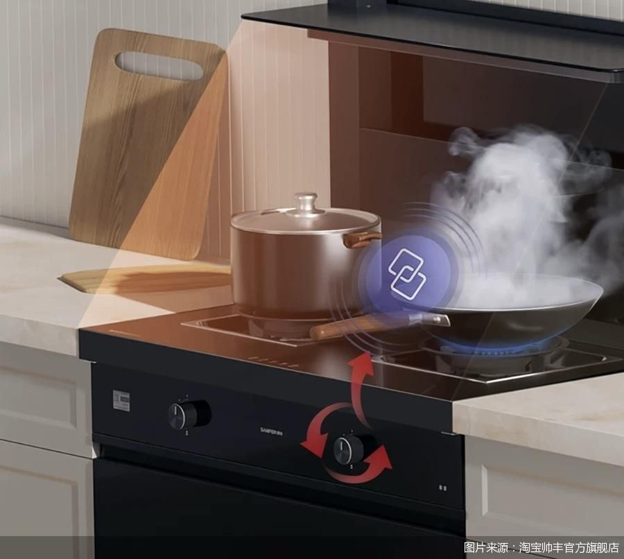 图片来源：淘宝帅丰官方旗舰店