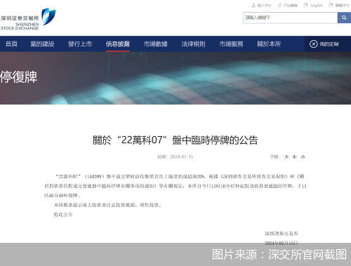 图片来源：深交所官网截图