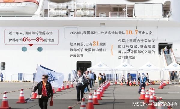 MSC地中海邮轮/供图