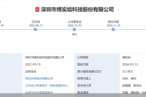 中介机构被罚 博实结“添堵”