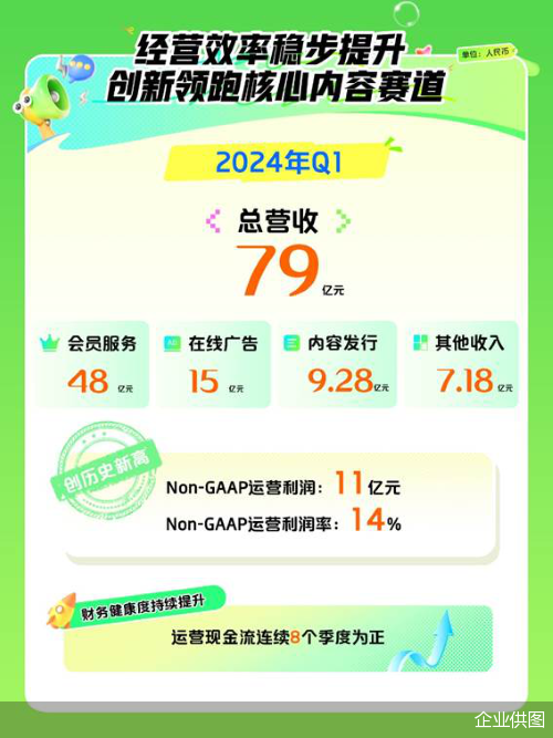 企业供图