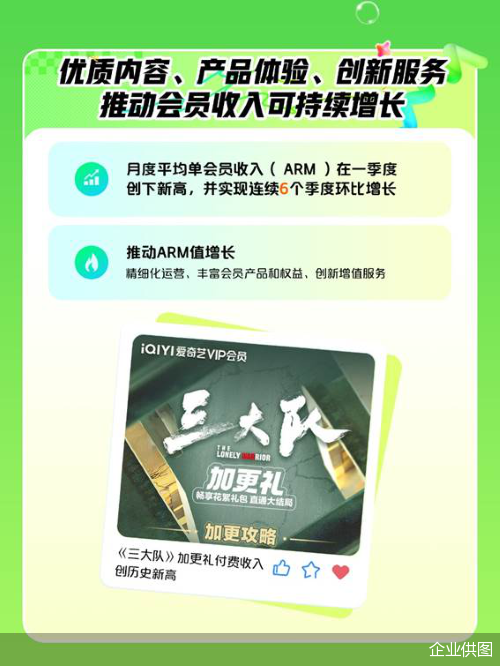 企业供图