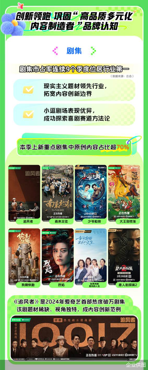 企业供图