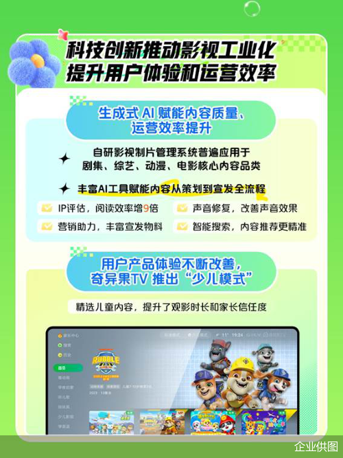 企业供图
