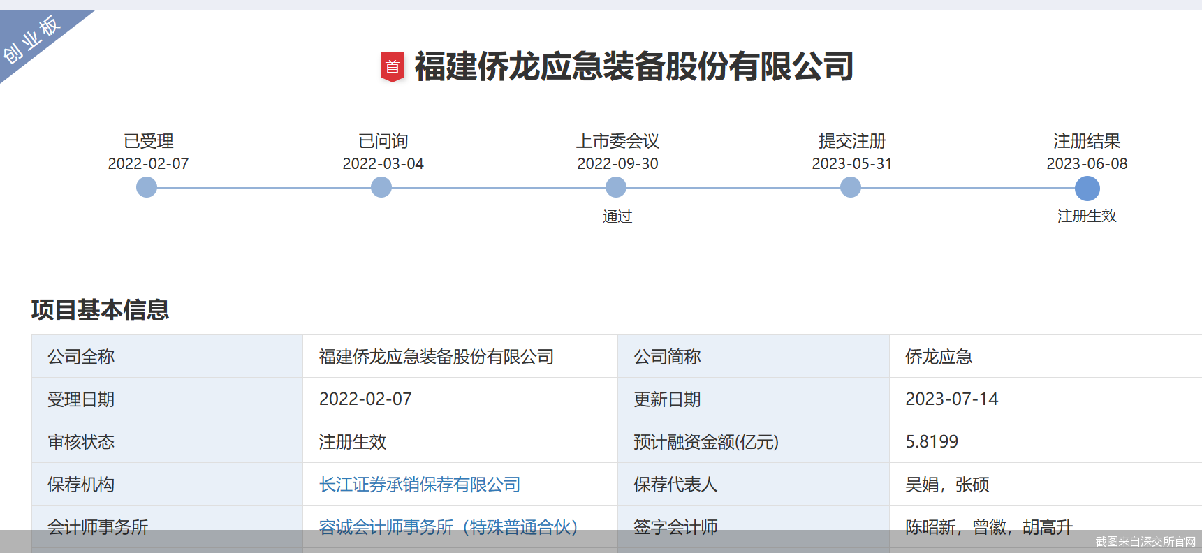 截图来自深交所官网