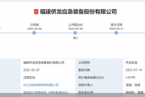 发行“卡壳” 侨龙应急上市难