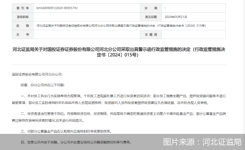 图片来源：河北证监局