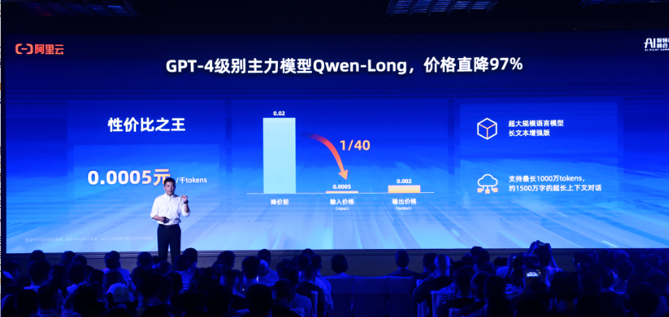图片来源：阿里云