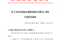 销售费用高企等情形遭追问 振东制药股价大跌逾5%