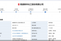 泰禾股份IPO注册“卡关”背后：2023年净利剧降