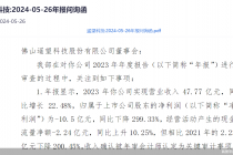 净利亏损加剧 遥望科技年报遭八连问