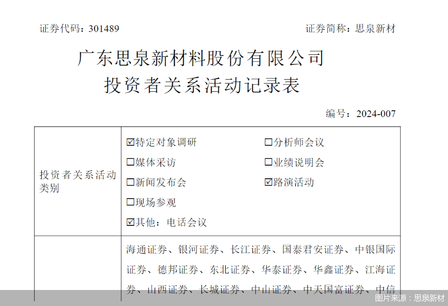 图片来源:思泉新材