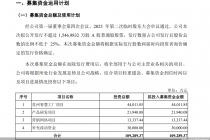 核心原材料采购依赖单一供应商 天星医疗募资额是总资产近3倍