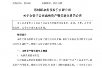 业绩连亏 思创医惠折价卖房纾困
