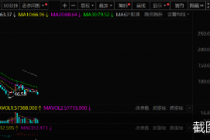 股价、业绩不如意 裕太微大股东拟减持套现