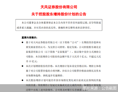 图片来源：公告截图