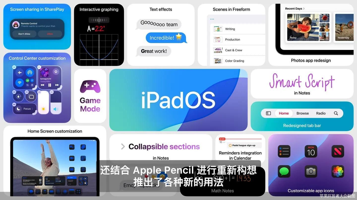 苹果开发者大会截图