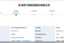 研发人员两年翻倍 纳百川IPO遭追问