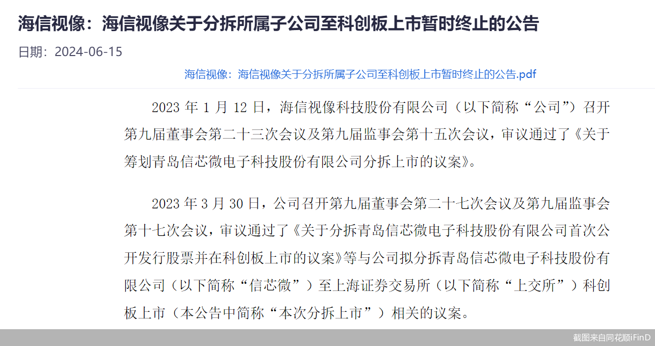 截图来自同花顺iFinD