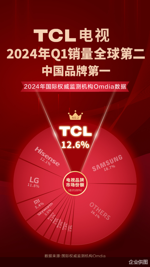 企业供图