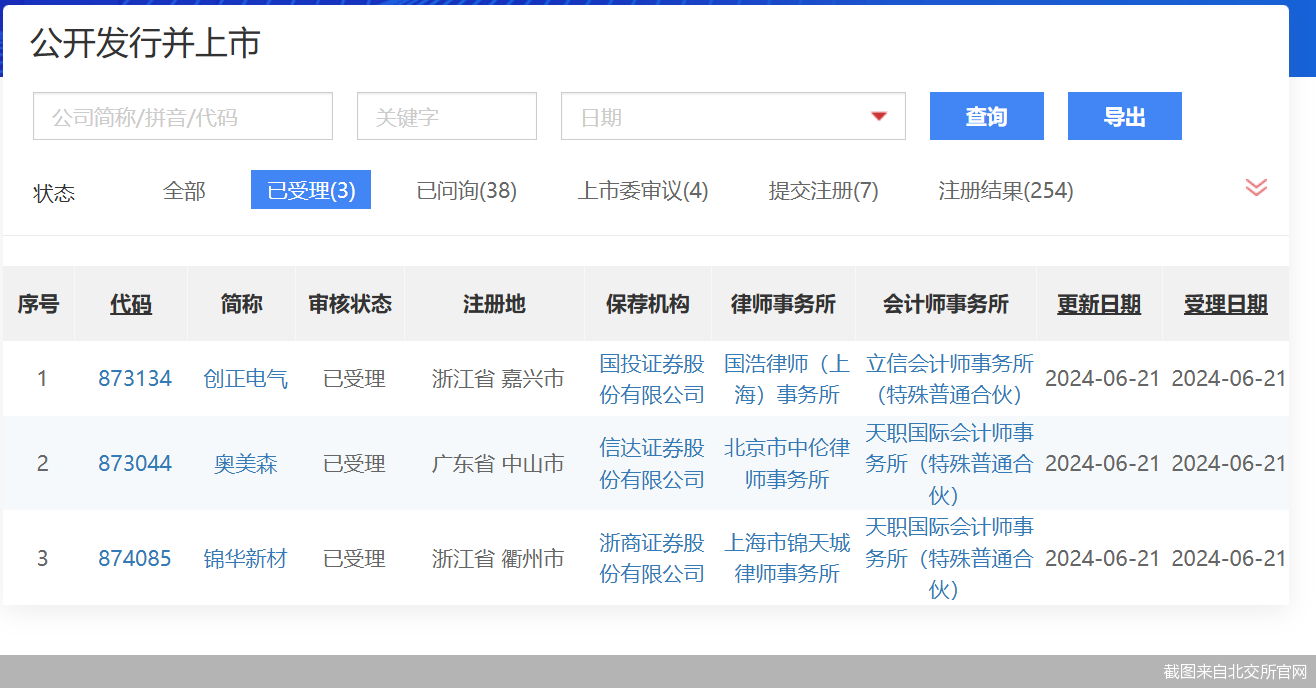 截图来自北交所官网