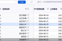 5天9家！北交所IPO受理“纳新”