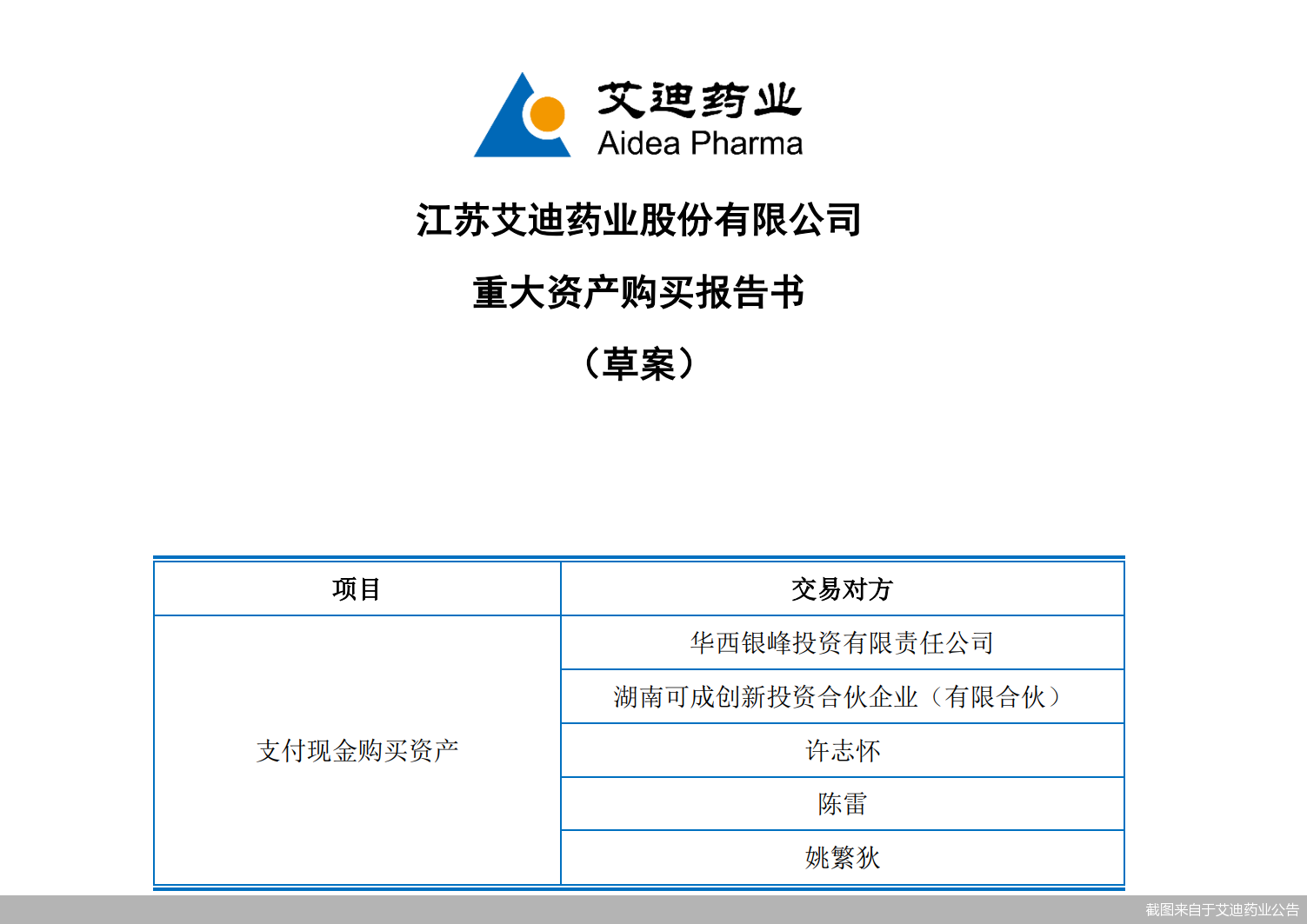 截图来自于艾迪药业公告