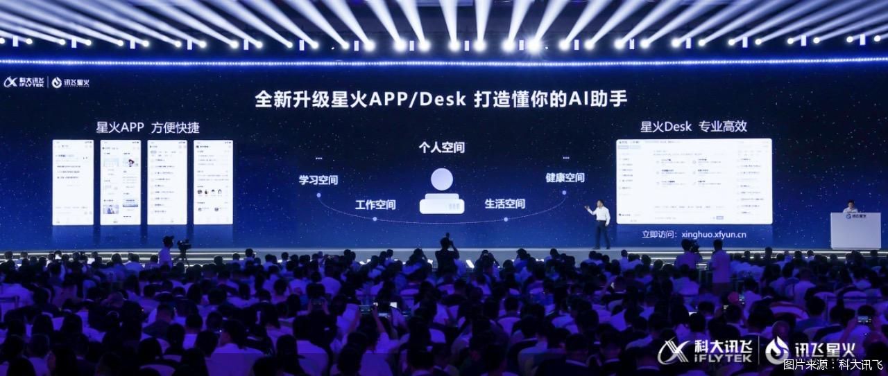 图片来源：科大讯飞