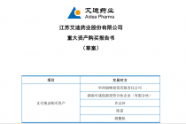 追踪｜艾迪药业重组未设业绩承诺 标的已现业绩下滑 